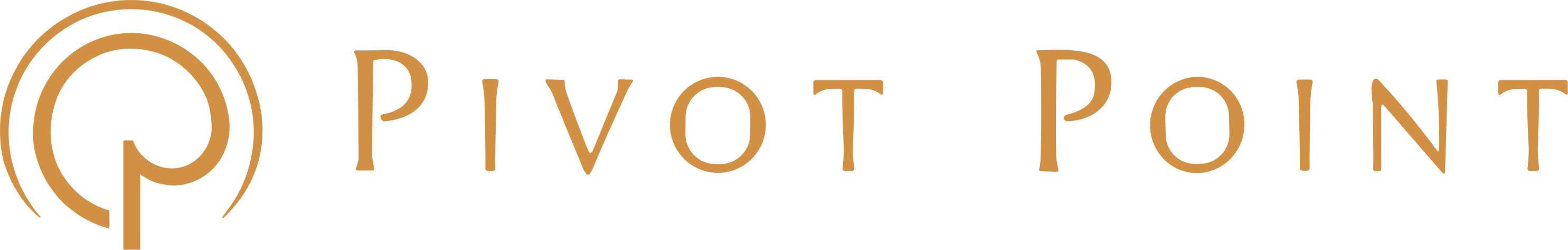 Pivot Point